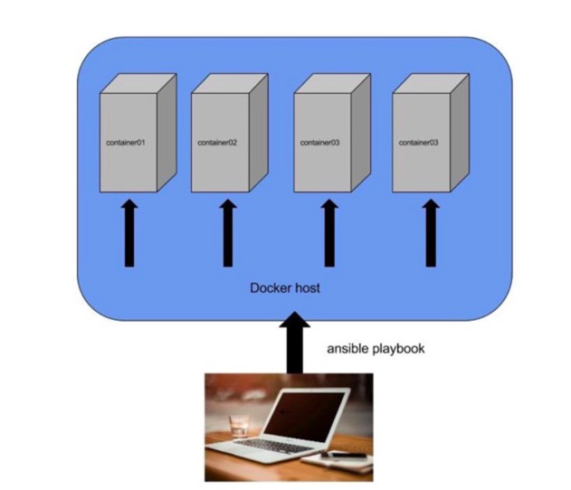 スクリーンショット 2016-09-25 23.47.10