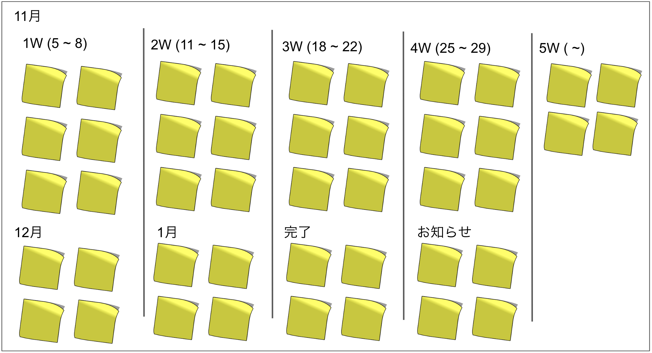 ホワイトボード