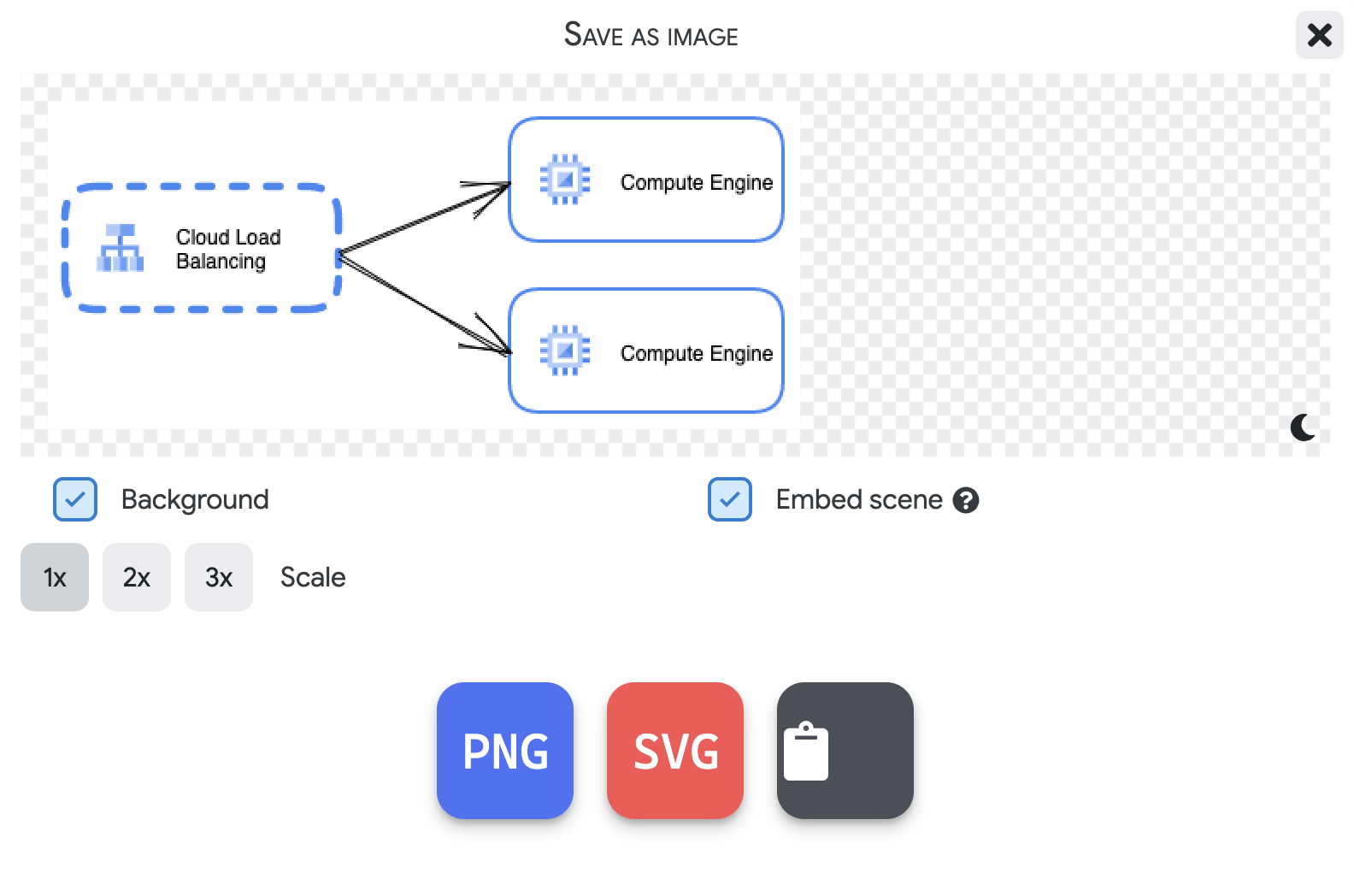 Google CloudのArchitecture Diagramming Tool使ってみた | GMOインターネット アドエンジニア TECH  BLOG byGMO