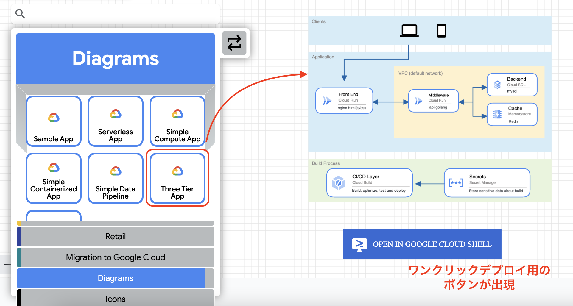 Google CloudのArchitecture Diagramming Tool使ってみた | GMOインターネット アドエンジニア TECH  BLOG byGMO
